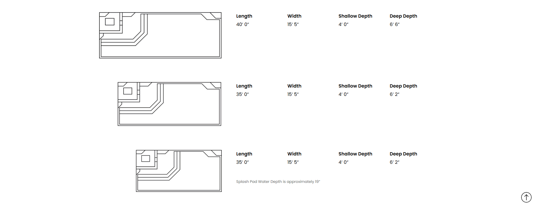 The VOGUE pool specifications diagram showing dimensions